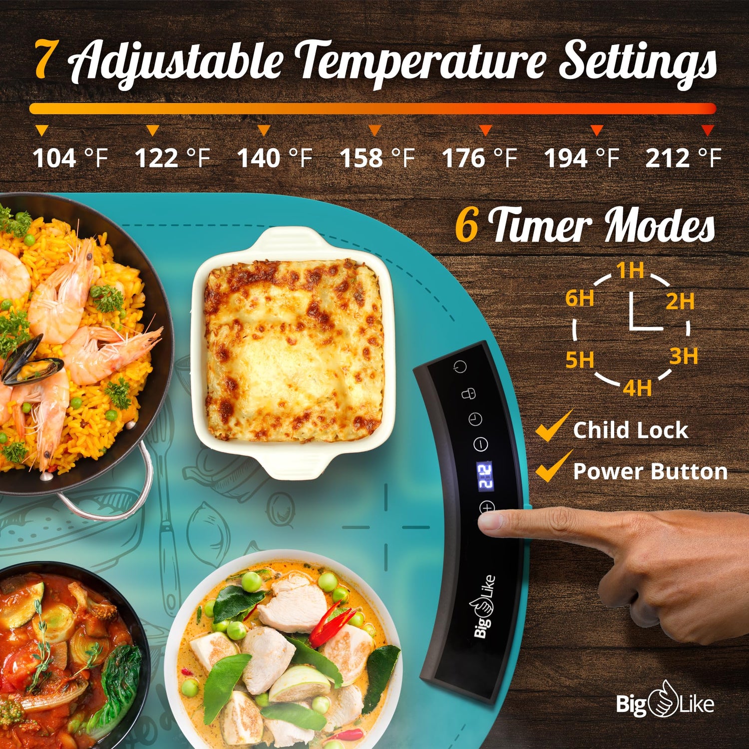 BIGLIKE Warming Mat for Food